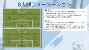 006 「2-3-2」と「3-3-1」