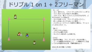 008 ドリブル 1 on 1 + 2フリーマン