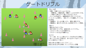 011 ゲートドリブル